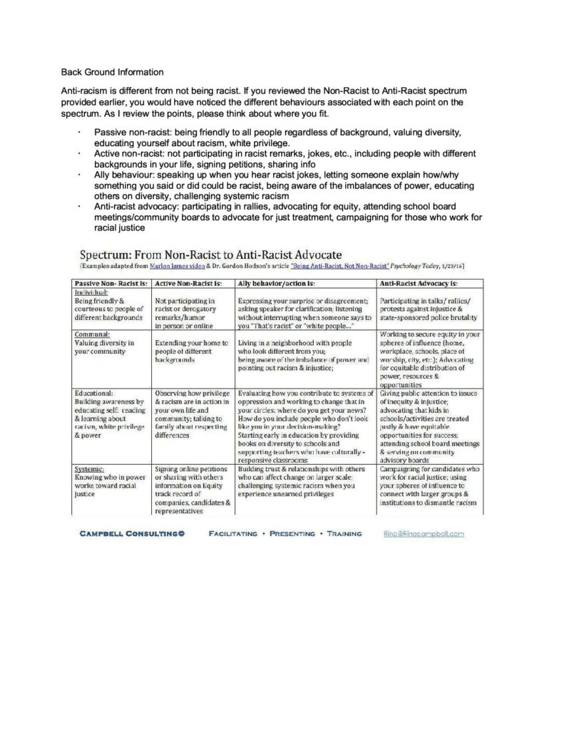 thumbnail of ECAO TOOLBOX Talk – Back Ground Information